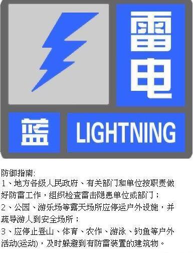 北京雷电蓝色预警，网友热议：雨都下完了您才发？