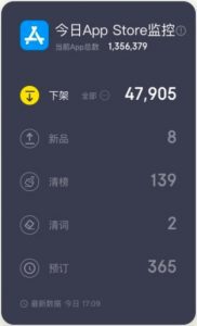 苹果商店中文区下架无版号游戏