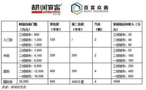 【官方解读】劲风算法官方解读