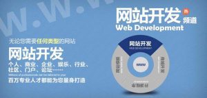 扁平化网站设计主要的特征和突出优势