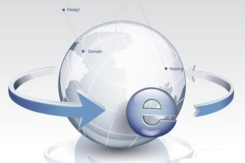 外贸网站建设解决方案及注意事项