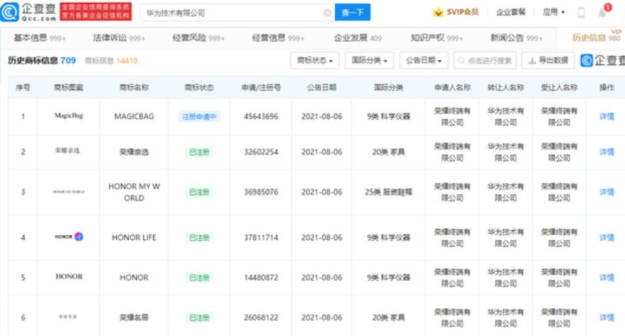 企查查显示华为转让荣耀商标