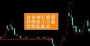 什么是绿鞋机制 看完这个图你就知道是怎么运作了