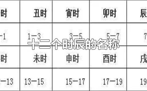 十二个时辰的名称