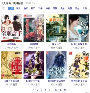 小说排行榜2020前十名言情 让你一次看个过瘾