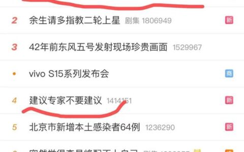 用魔法打败魔法？“建议专家不要建议”上热搜