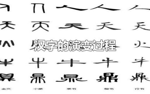 汉字的演变过程 - 汉字演变过程