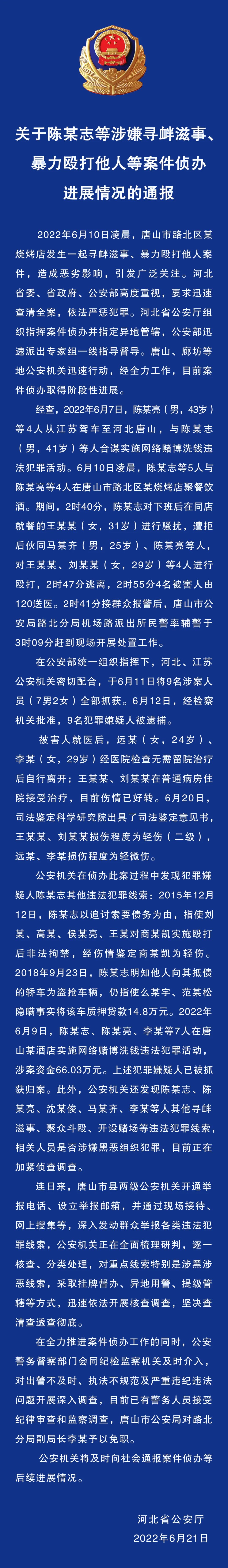 唐山被打女子伤情鉴定 轻伤二级如何量刑