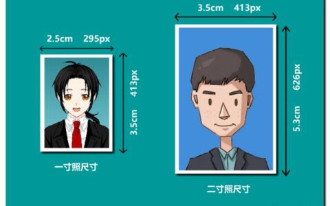 1寸照片尺寸是多少(1寸照片尺寸是多少厘米)