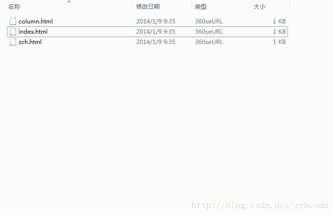 Js实现当前导航菜单高亮显示