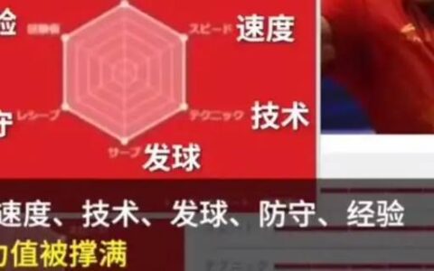 什么叫六边形打野啊