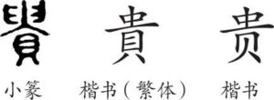 贵字组词有哪些