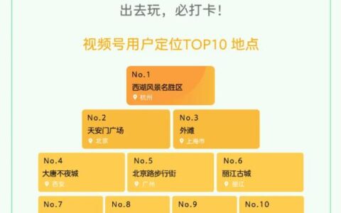 “五一”假期，微信运动用户总步数突破80000亿步