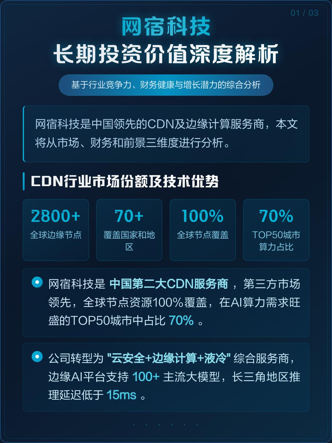 网宿科技长期投资价值深度解析
