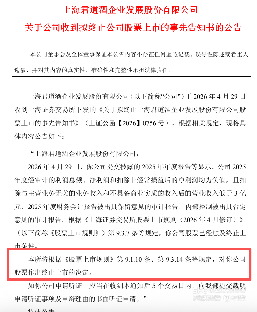 白酒退市第一股诞生！*ST岩石踩中多条红线