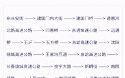 烽火算法持续升级，控制回退按钮失效问题