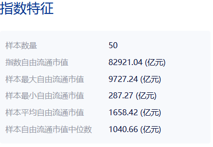 共享基经丨与AI一起读懂ETF（五）：中证A50、中证A100、中证A500 有什么不同？