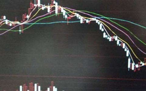 现货交易点差是什么意思