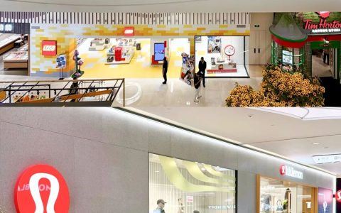 lululemon财报：北美失速利润骤降，中国成唯一增长引擎
