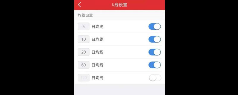 看均线5.jpg