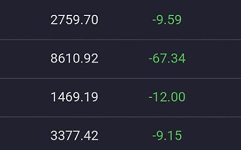 内地怎么买港股
