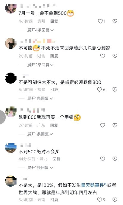 金价已跌23%，但消费者为何还在苦苦等待500元？