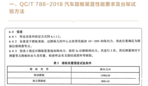 尊界V800制动踏板总成第三方检验报告公布，准车主应该何时提车？