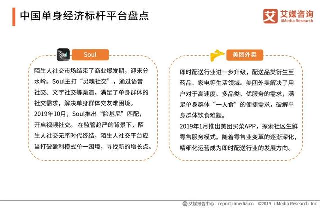 2019中国互联网群体经济用户与消费行为研究报告