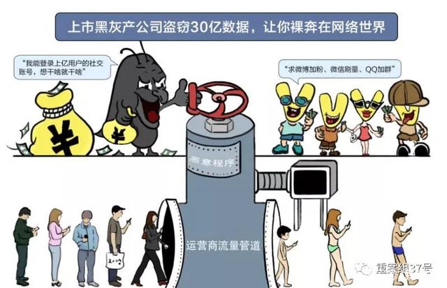 “史上最大数据窃取案”告破，揭开微博“被加粉”的秘密