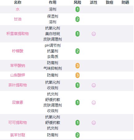 欧敏肤保湿喷雾成分表 成分党必看！