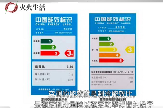 空调一级能效和三级能效的区别