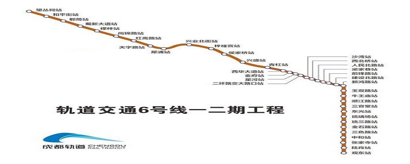 成都6号线地铁什么时候通车