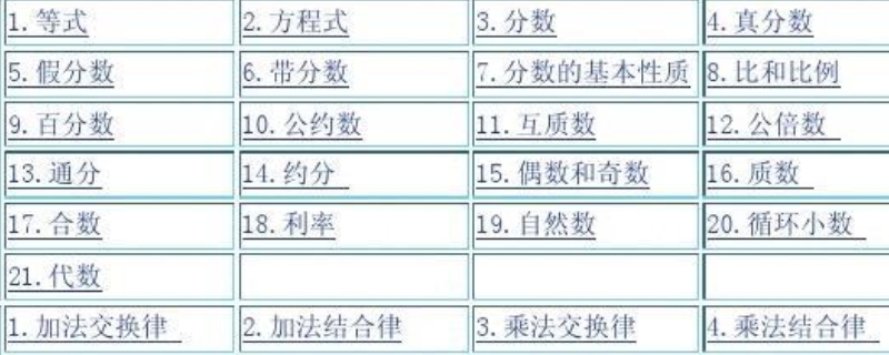 小学数学公式大全