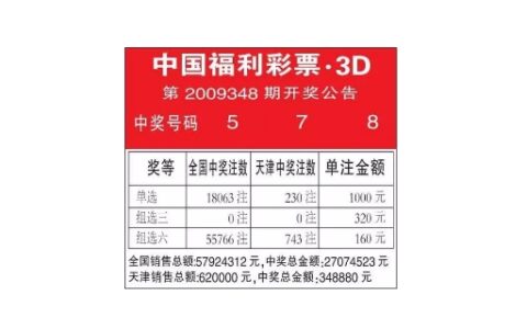 3d几点开奖