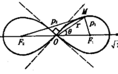 双纽线极坐标方程