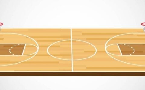 一个篮球场有多少平方米