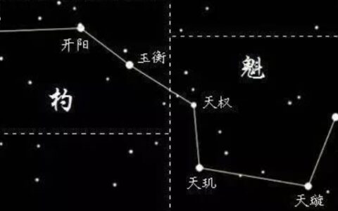 命里有文昌星的孩子