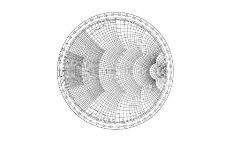一度等于多少分