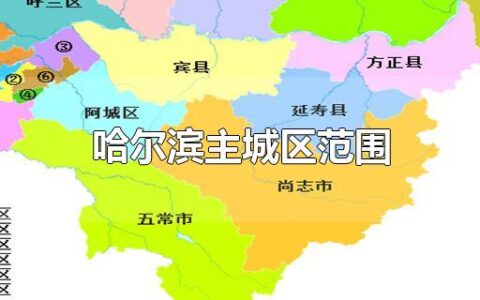 哈尔滨主城区范围