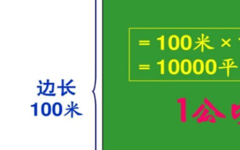 hm2是什么单位换算