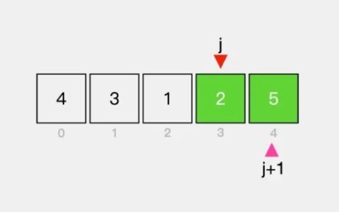 冒泡排序的原理