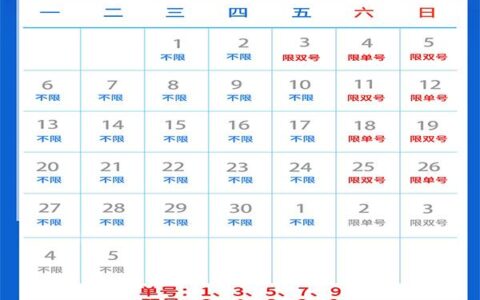 2022年6月大连限行时间和范围