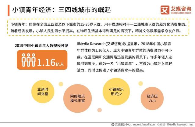 2019中国互联网群体经济用户与消费行为研究报告