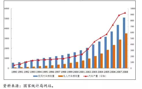 讨论“防风险”之前，先来看看中国是如何应对两次国际金融危机的