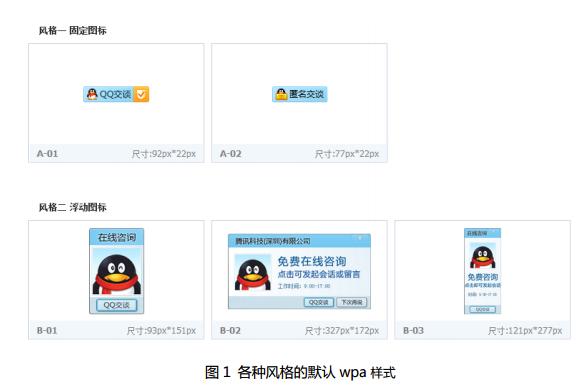 网页QQ在线客服代码