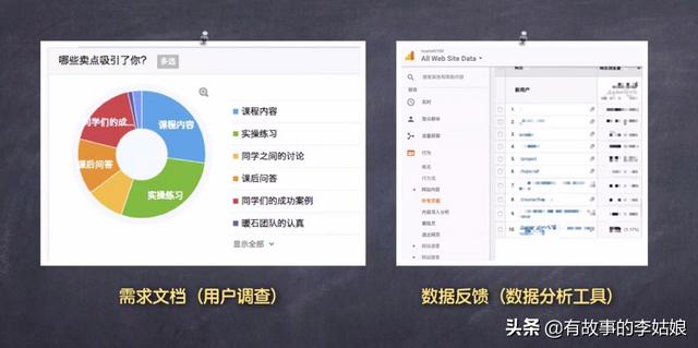 互联网运营到底是做什么的？