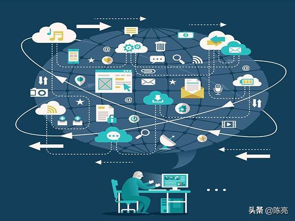 互联网产品推广 三步做好推广基本功