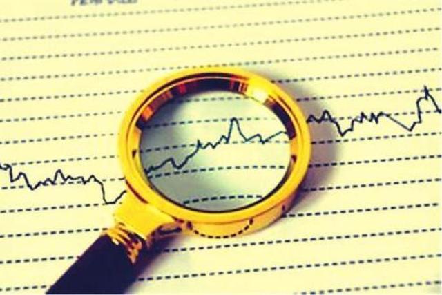 金融交易中的杠杆原理是什么？看完这篇你就懂了