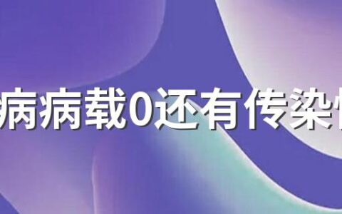 艾滋病病载0还有传染性吗 女朋友艾滋三年了我咋没有