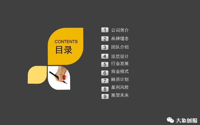 想让投资人喜欢就这样写，融资创业项目商业计划书ppt模板范文